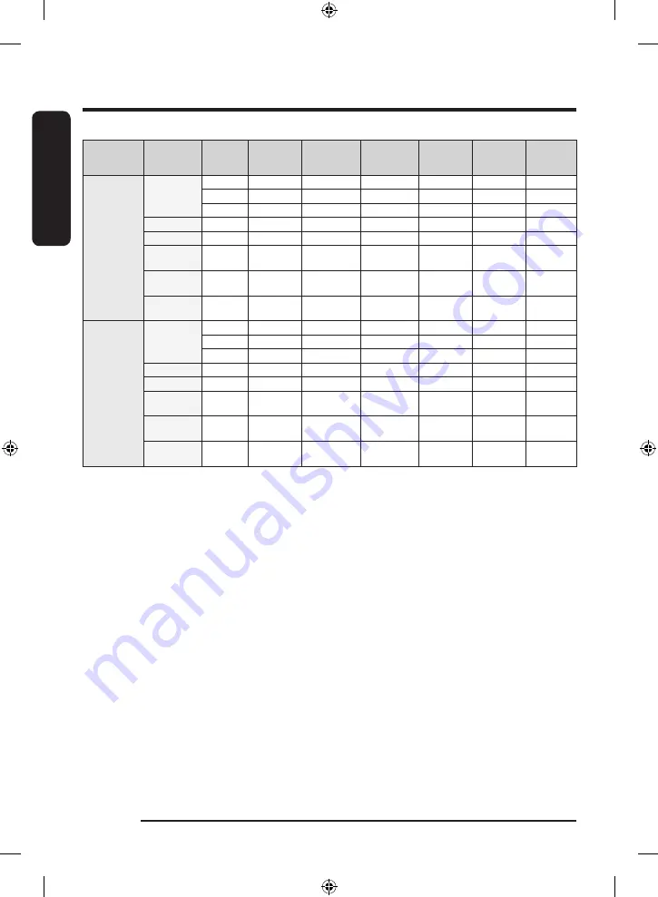 Samsung WW8 TA Series User Manual Download Page 62