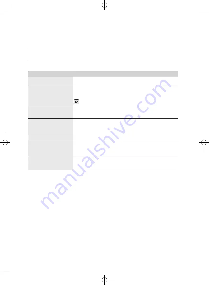 Samsung WW80H5440E Series User Manual Download Page 36