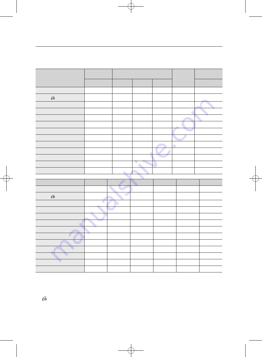 Samsung WW80H5440E Series User Manual Download Page 38