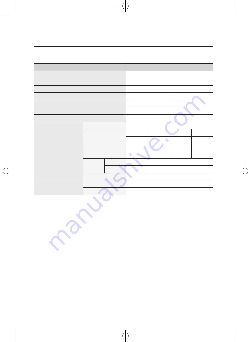 Samsung WW80H5440E Series User Manual Download Page 84