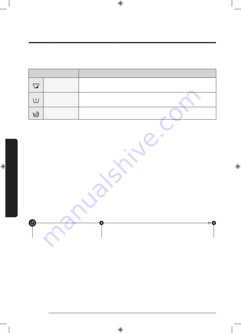 Samsung WW80J3 Series User Manual Download Page 32