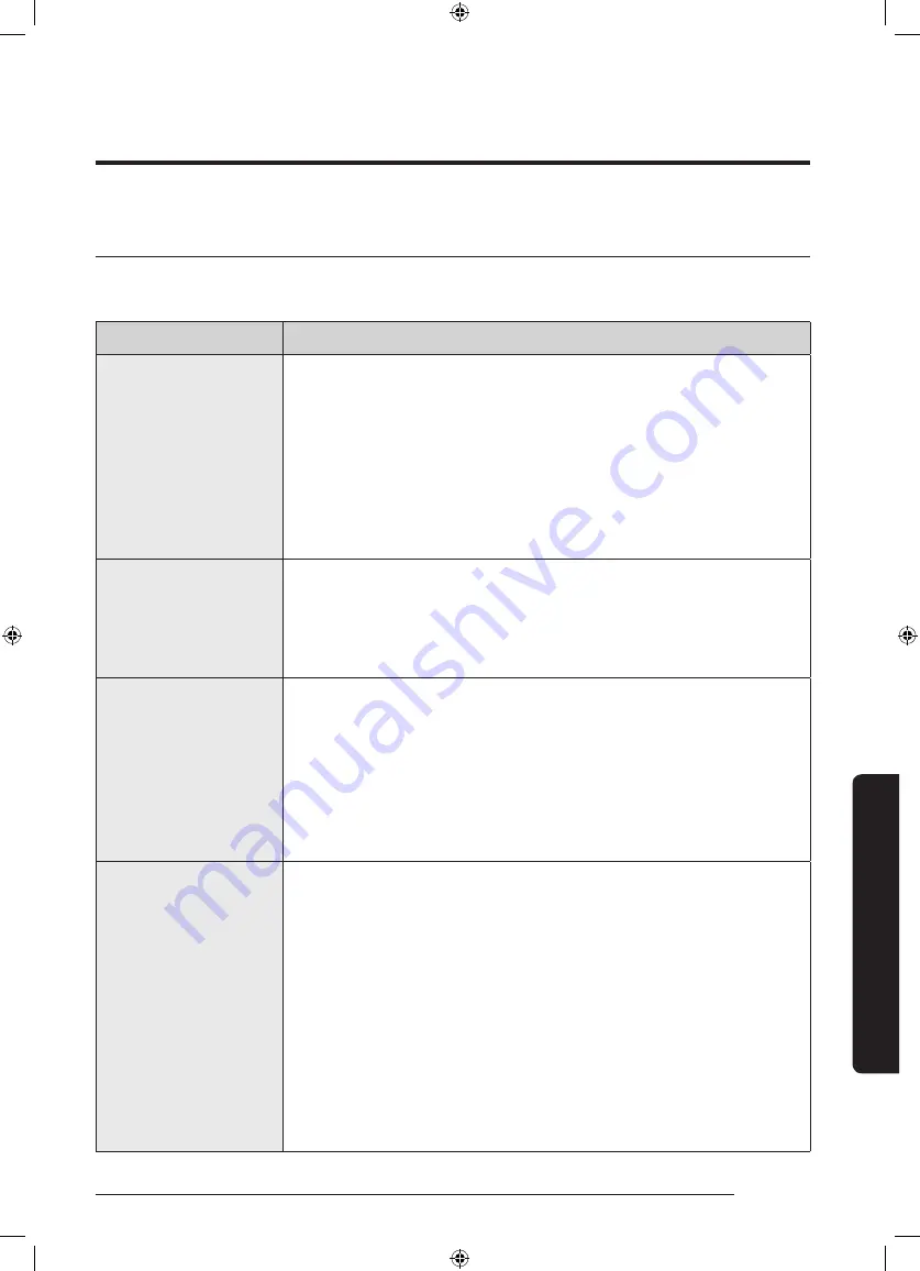 Samsung WW80J3 Series User Manual Download Page 39