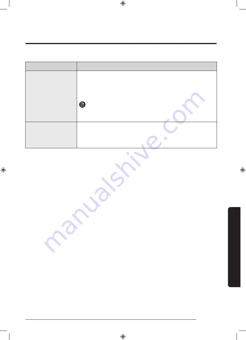 Samsung WW80J3 Series User Manual Download Page 45