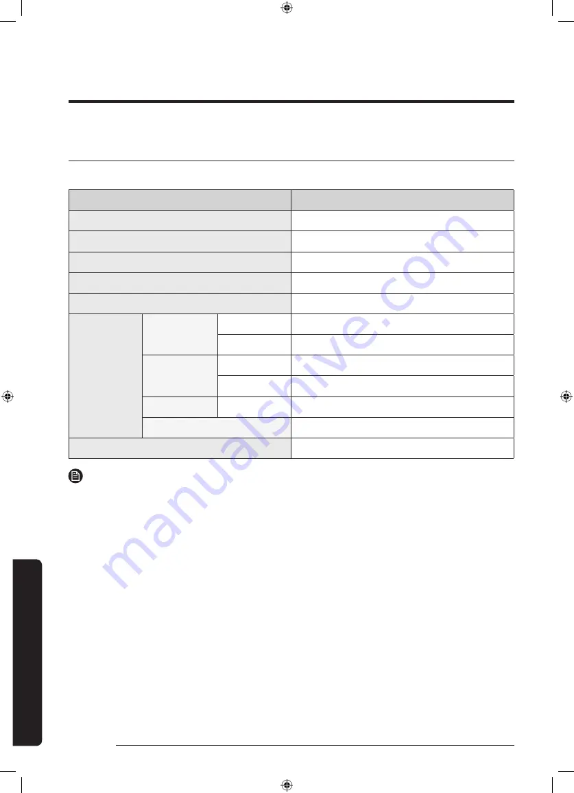 Samsung WW80J3 Series User Manual Download Page 48