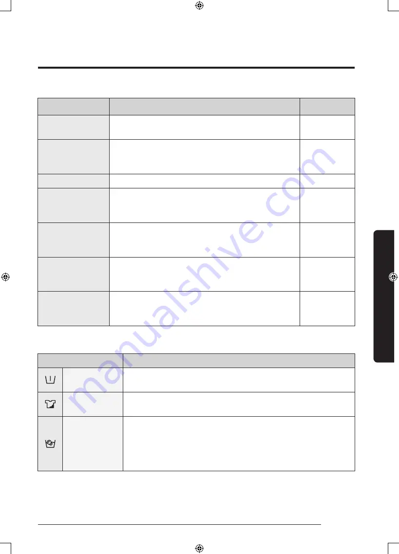 Samsung WW80J5 Series User Manual Download Page 33