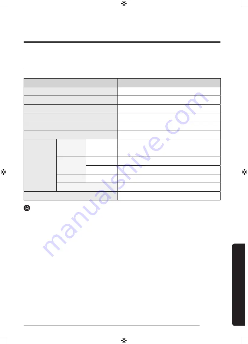 Samsung WW80J5 Series User Manual Download Page 53