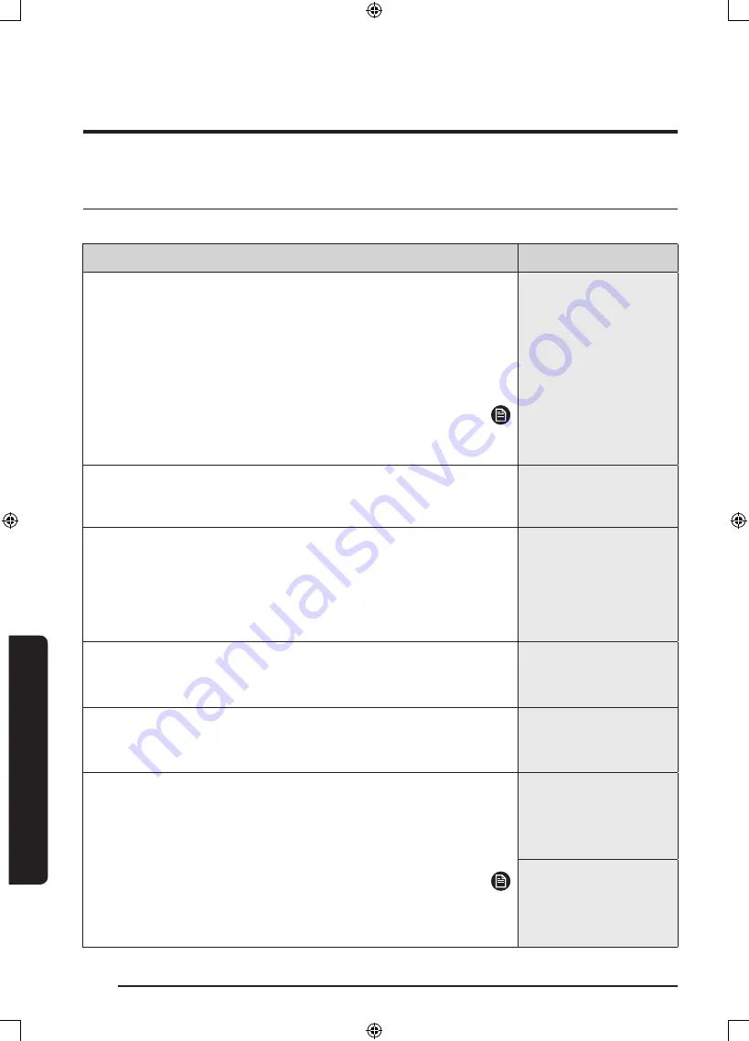 Samsung WW80J5 Series User Manual Download Page 103