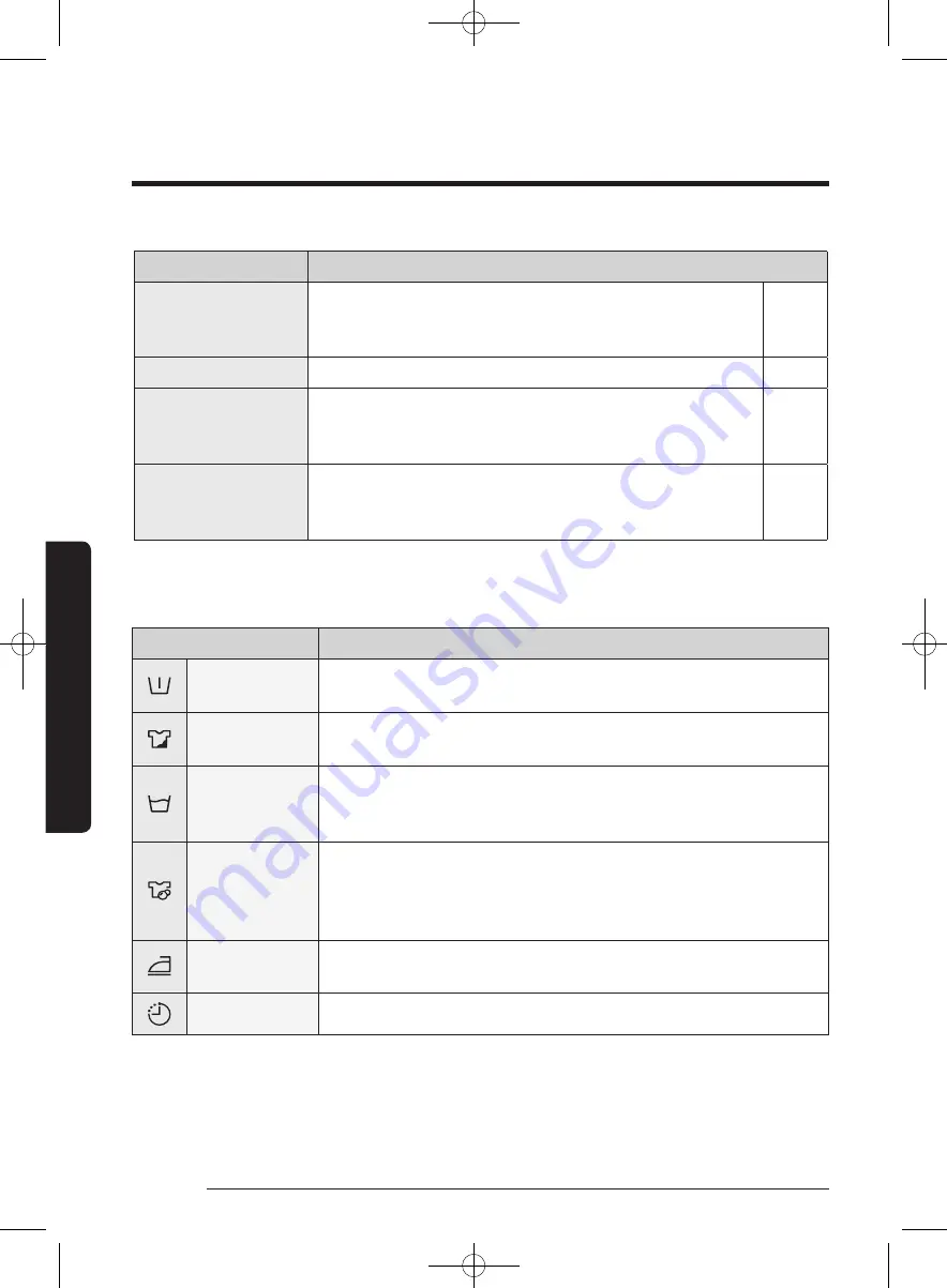 Samsung WW80J7 Series User Manual Download Page 32