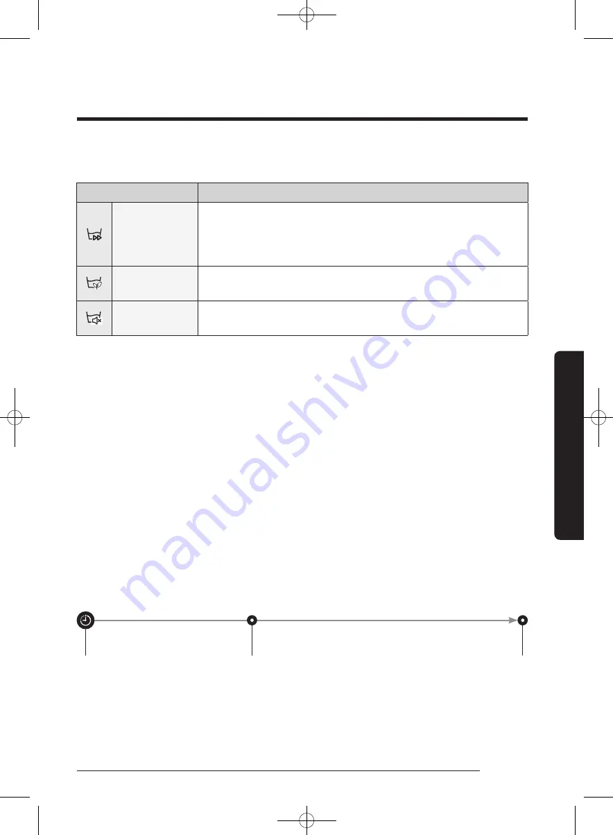 Samsung WW80J7 Series User Manual Download Page 33