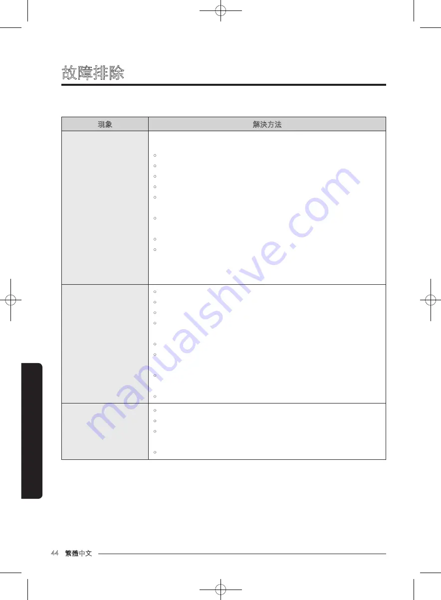 Samsung WW80J7 Series User Manual Download Page 96