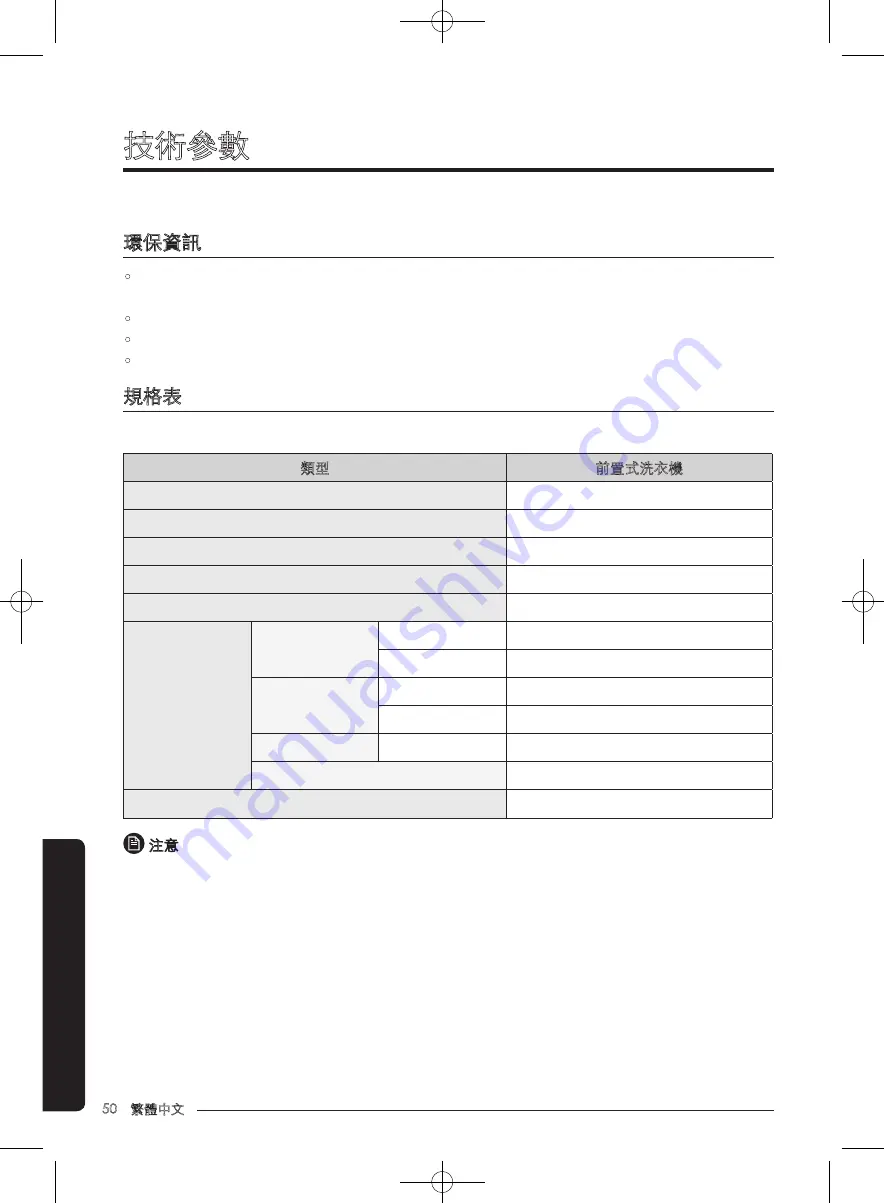 Samsung WW80J7 Series User Manual Download Page 102