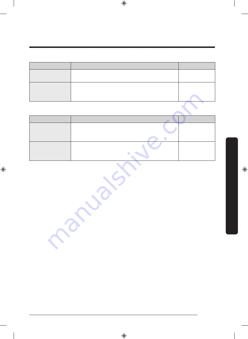 Samsung WW80K4 Series Manual Download Page 35