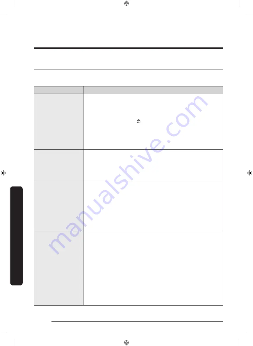 Samsung WW80K4 Series Manual Download Page 46