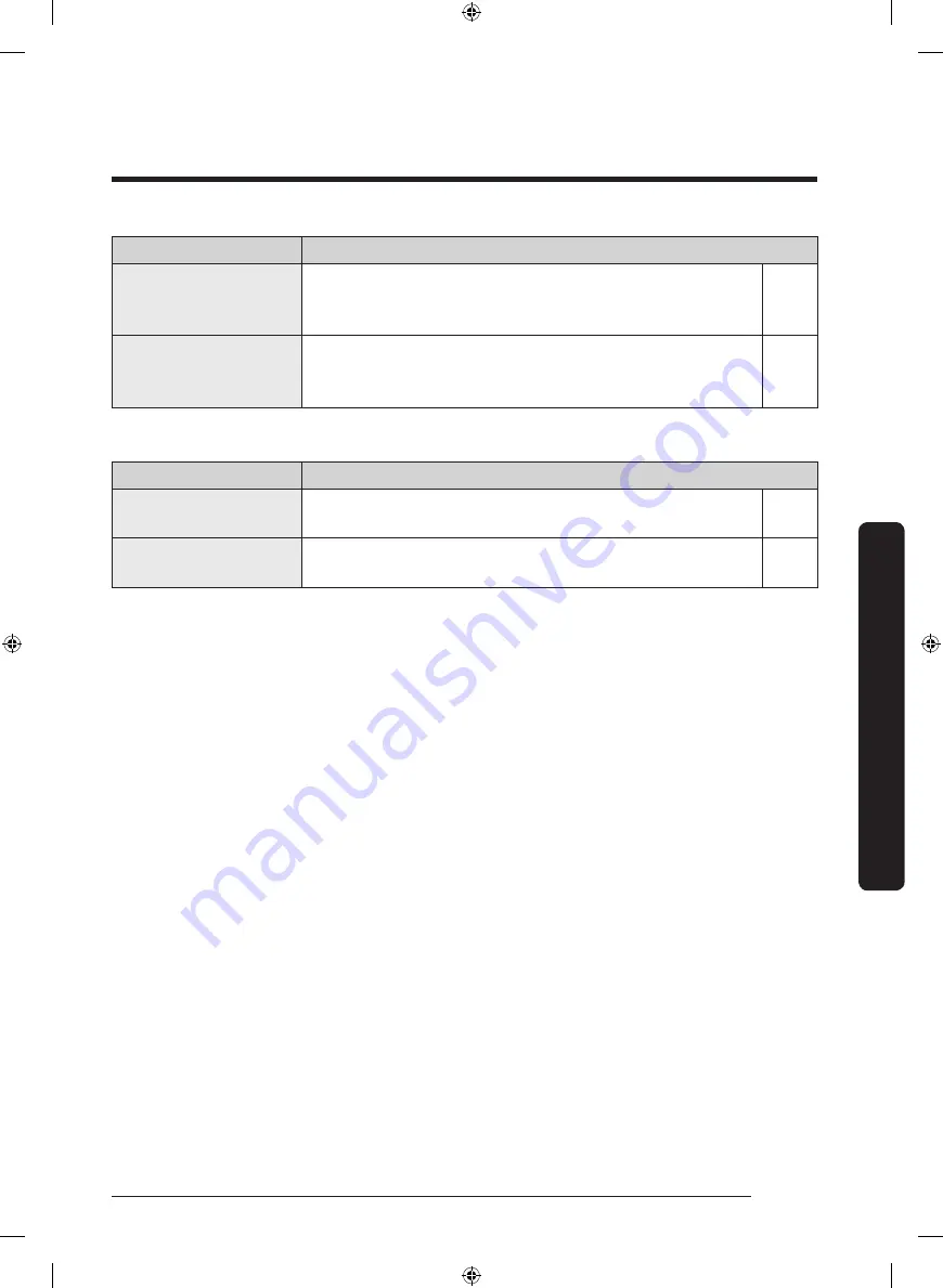 Samsung WW80K6 Series User Manual Download Page 35