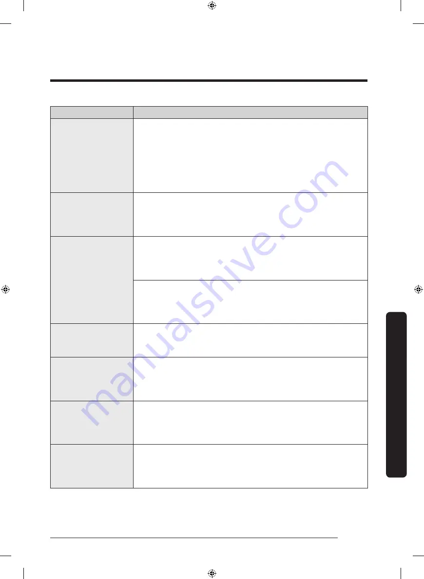 Samsung WW80K6 Series User Manual Download Page 51