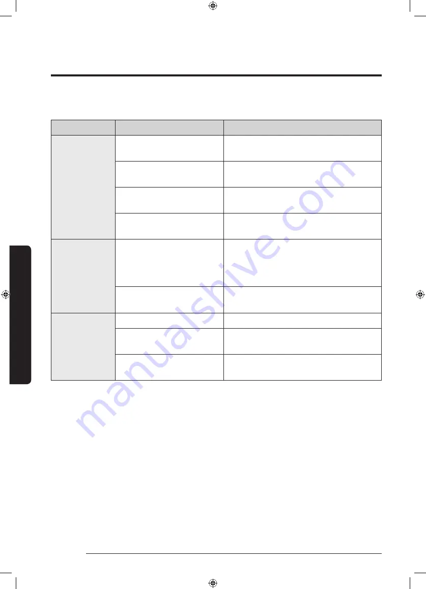 Samsung WW80M6 Series User Manual Download Page 44