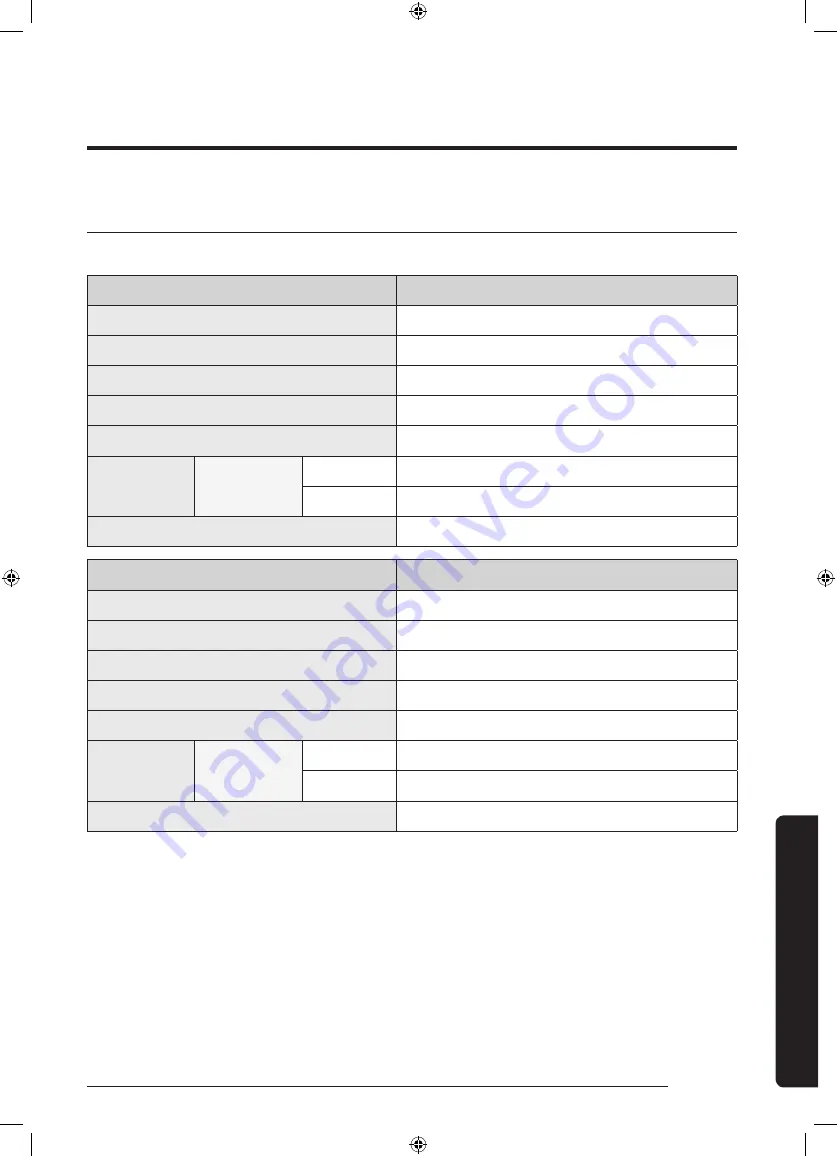 Samsung WW80M6 Series User Manual Download Page 65