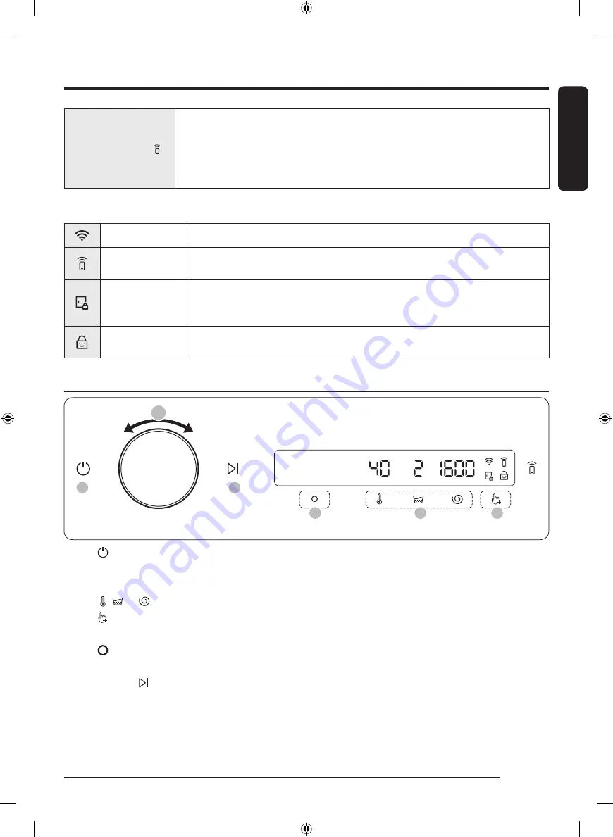 Samsung WW80T534ATW/S2 Скачать руководство пользователя страница 37