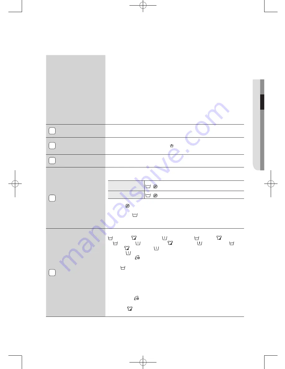 Samsung WW85H5400E Series User Manual Download Page 21