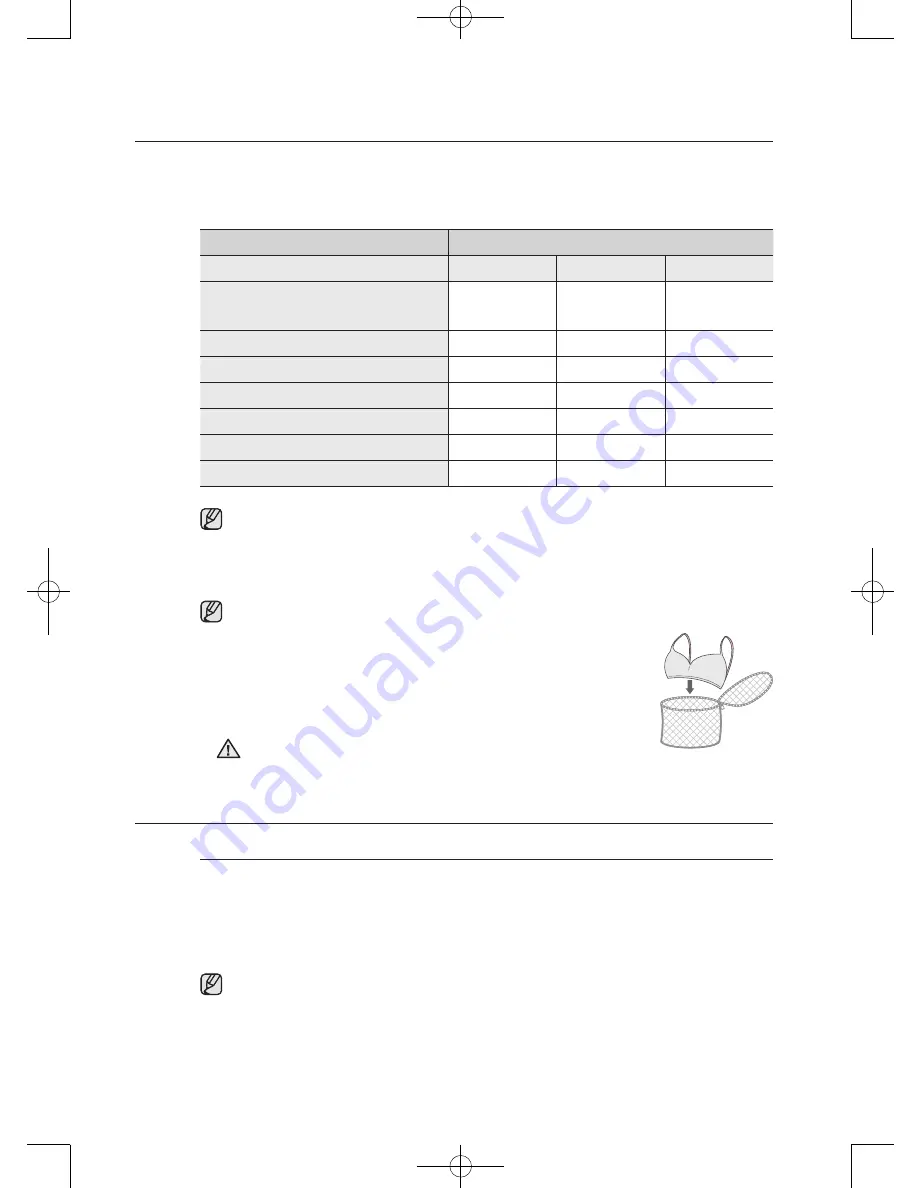 Samsung WW85H5400E Series User Manual Download Page 28