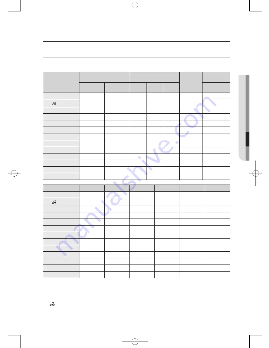 Samsung WW85H5400E Series User Manual Download Page 37