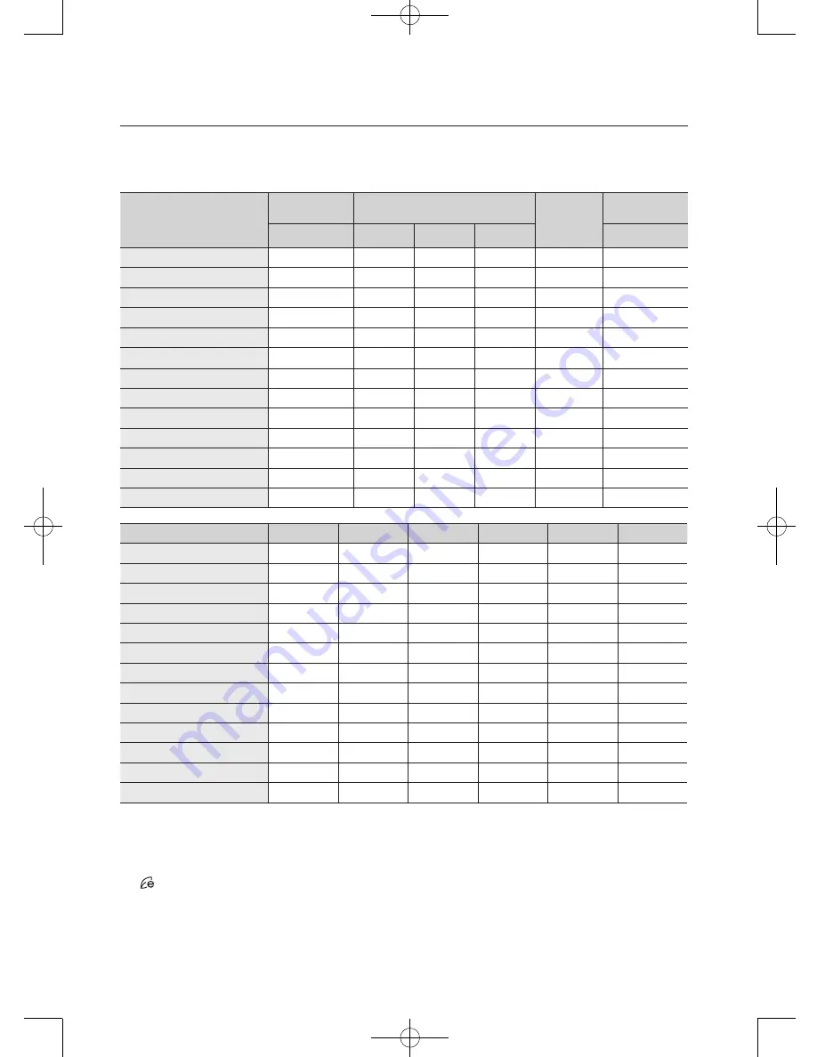 Samsung WW85H5400E Series User Manual Download Page 38