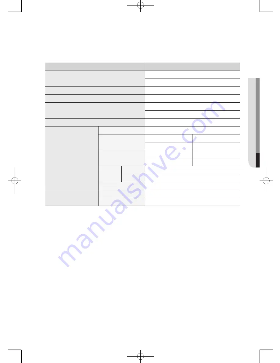 Samsung WW85H5400E Series User Manual Download Page 41