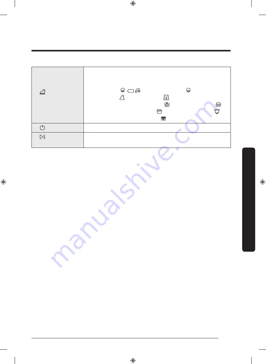 Samsung WW9 J5 6 Series User Manual Download Page 101