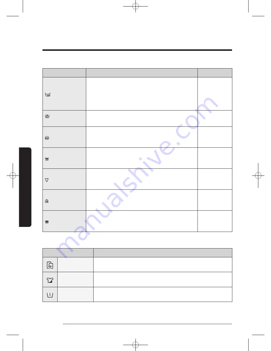 Samsung WW9*K7 Series User Manual Download Page 32