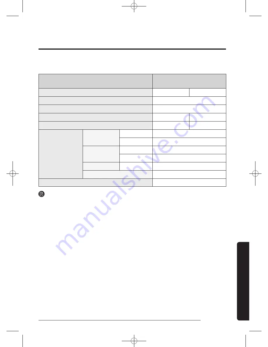 Samsung WW9*K7 Series User Manual Download Page 635