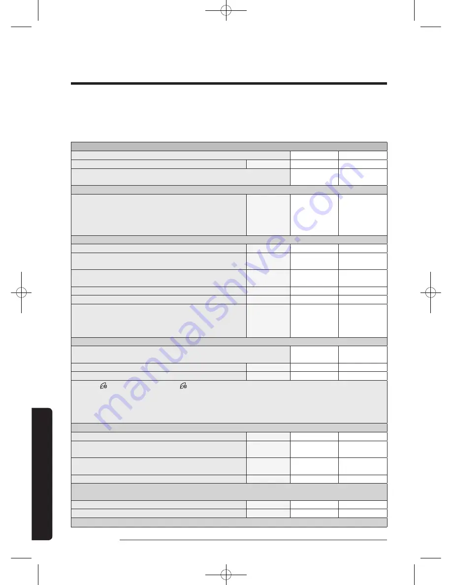 Samsung WW9*K7 Series User Manual Download Page 828