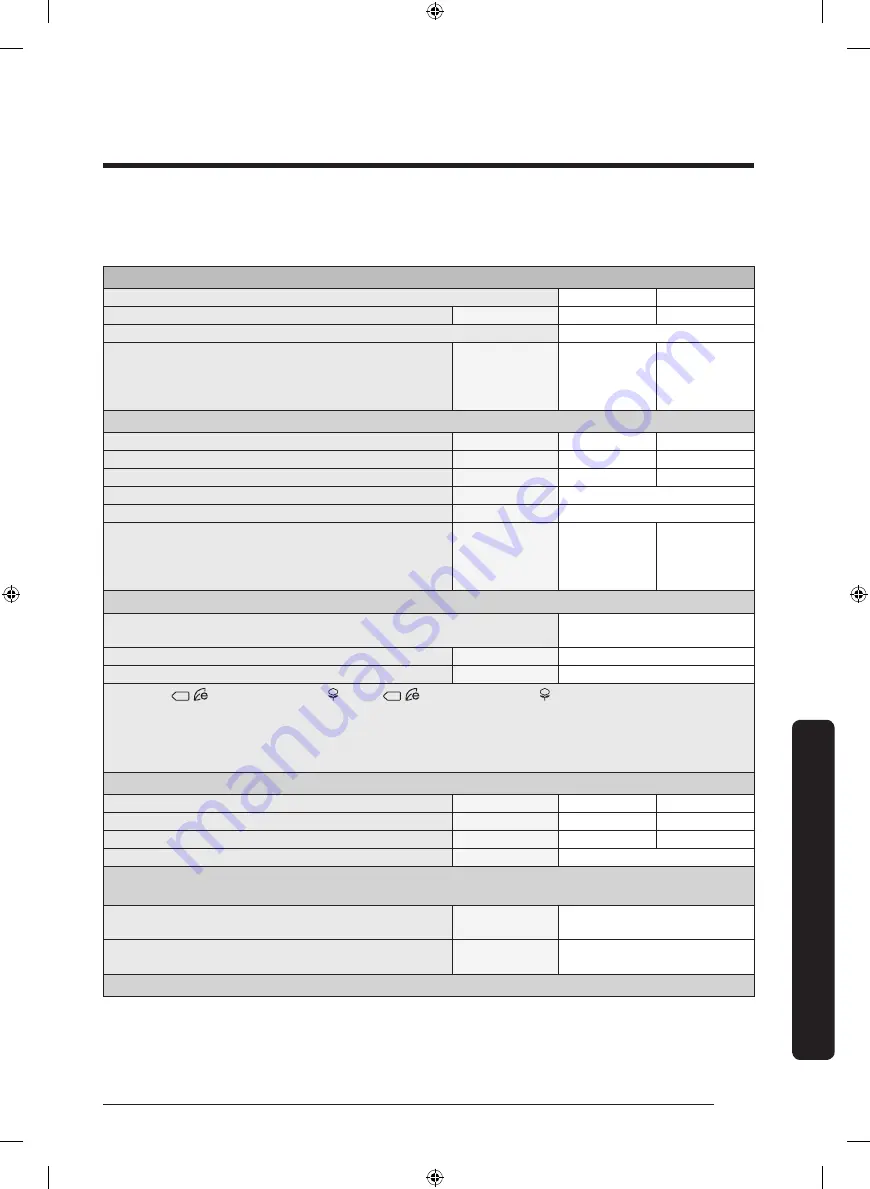 Samsung WW9 Series User Manual Download Page 131