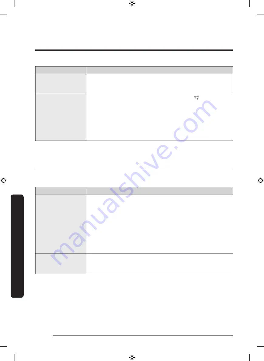 Samsung WW9 Series User Manual Download Page 258