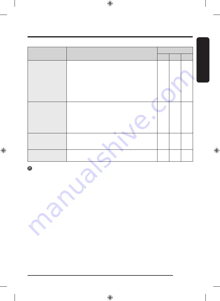 Samsung WW90T4040CX1TL User Manual Download Page 39