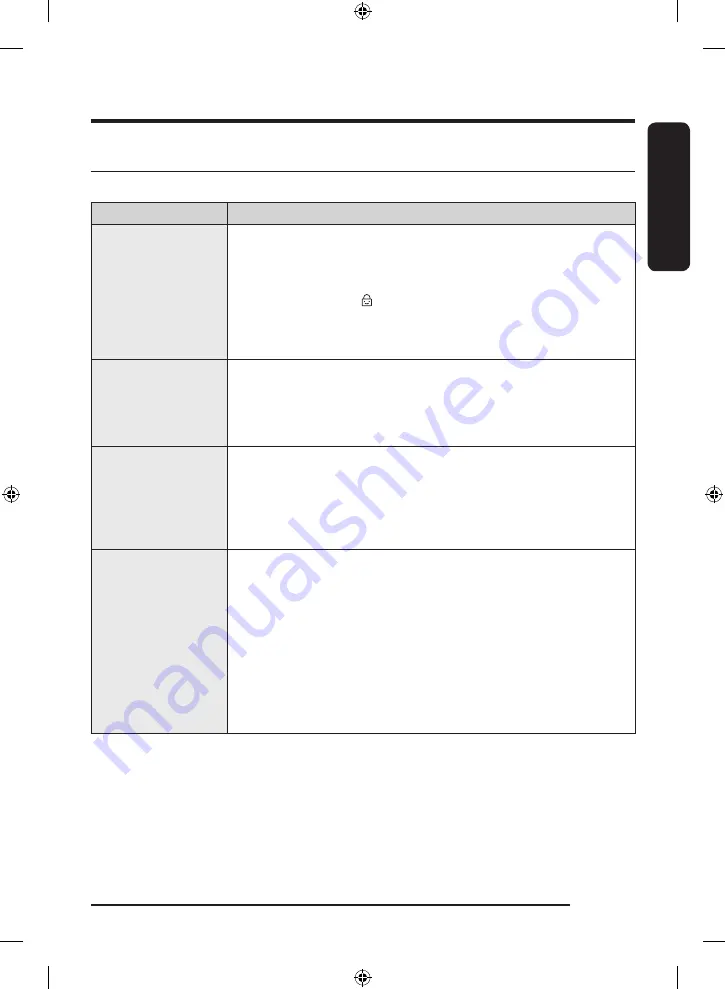 Samsung WW90T4040CX1TL User Manual Download Page 51