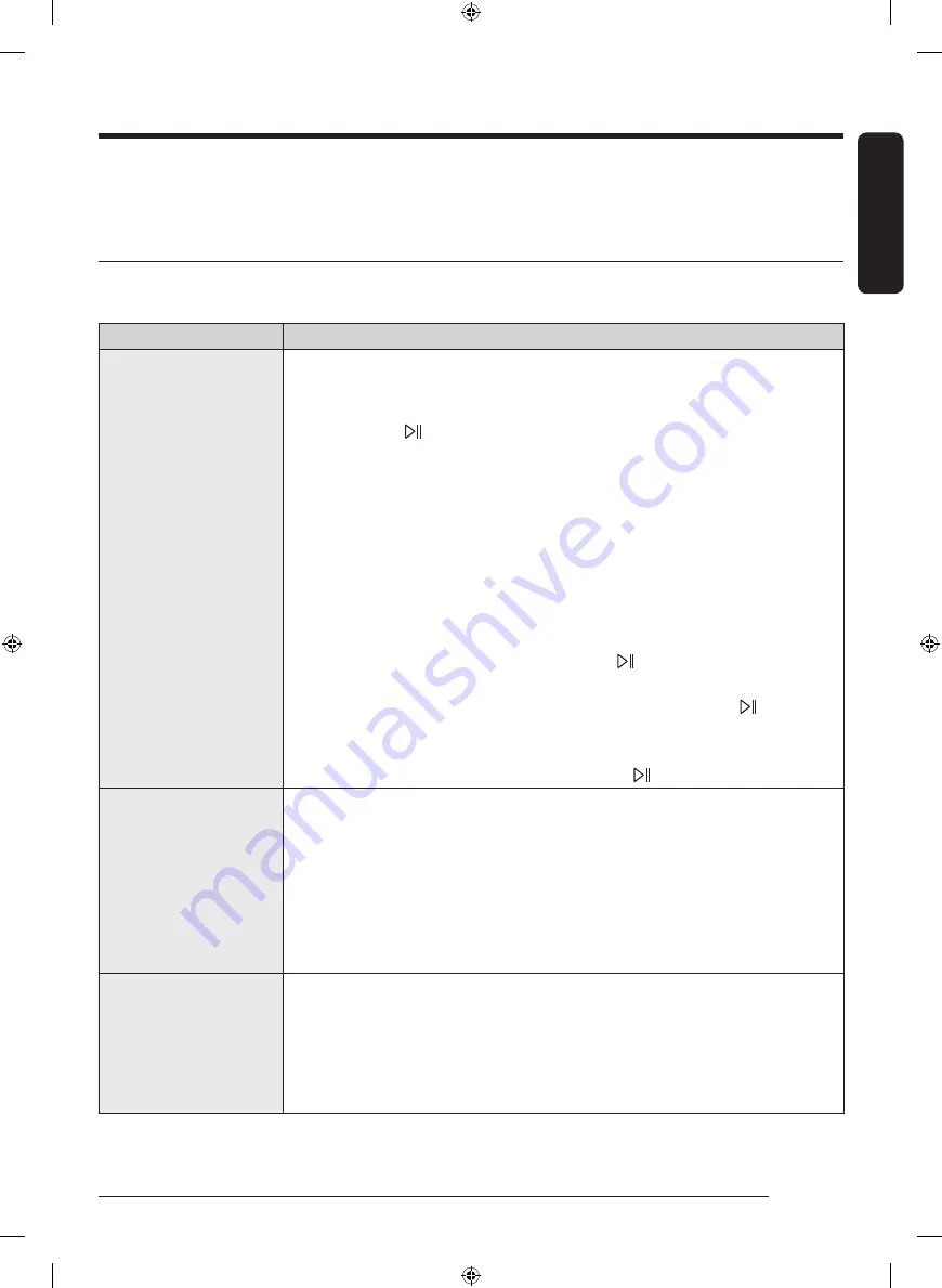 Samsung WW90T684DLH/S1 Скачать руководство пользователя страница 59