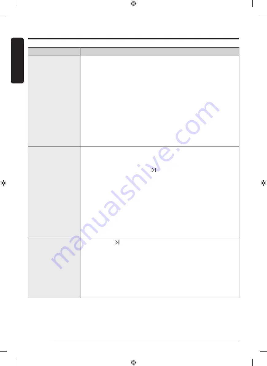 Samsung WW90T684DLH/S1 User Manual Download Page 60