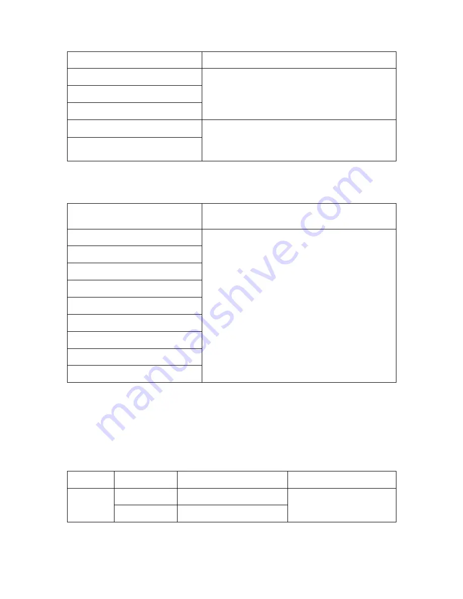 Samsung X4220 Instruction Manual Download Page 28