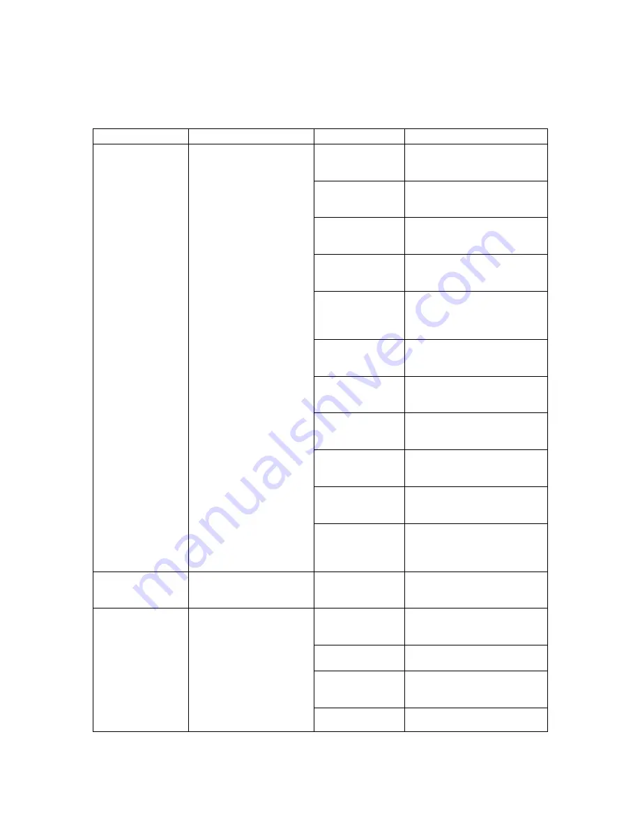 Samsung X4220 Instruction Manual Download Page 81