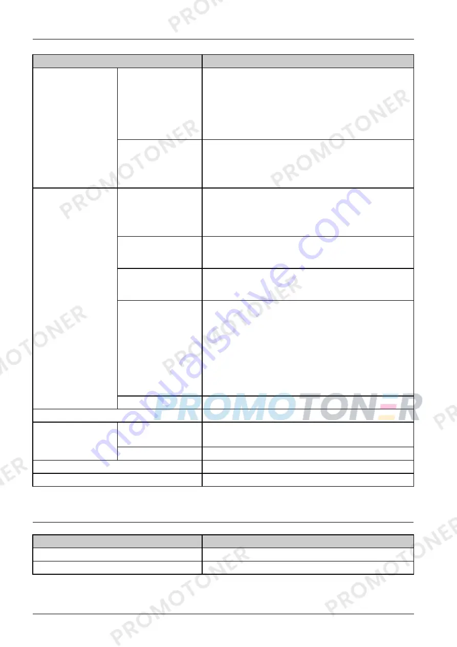 Samsung Xpress C1810 series Service Manual Download Page 14