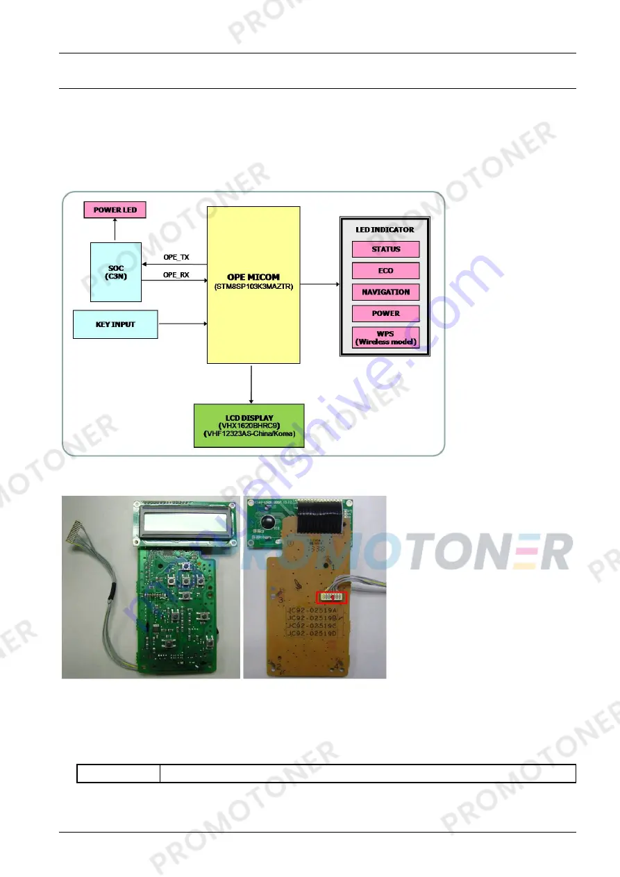 Samsung Xpress C1810 series Service Manual Download Page 31