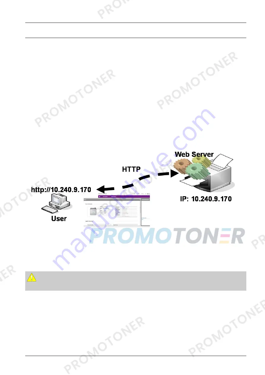 Samsung Xpress C1810 series Скачать руководство пользователя страница 75