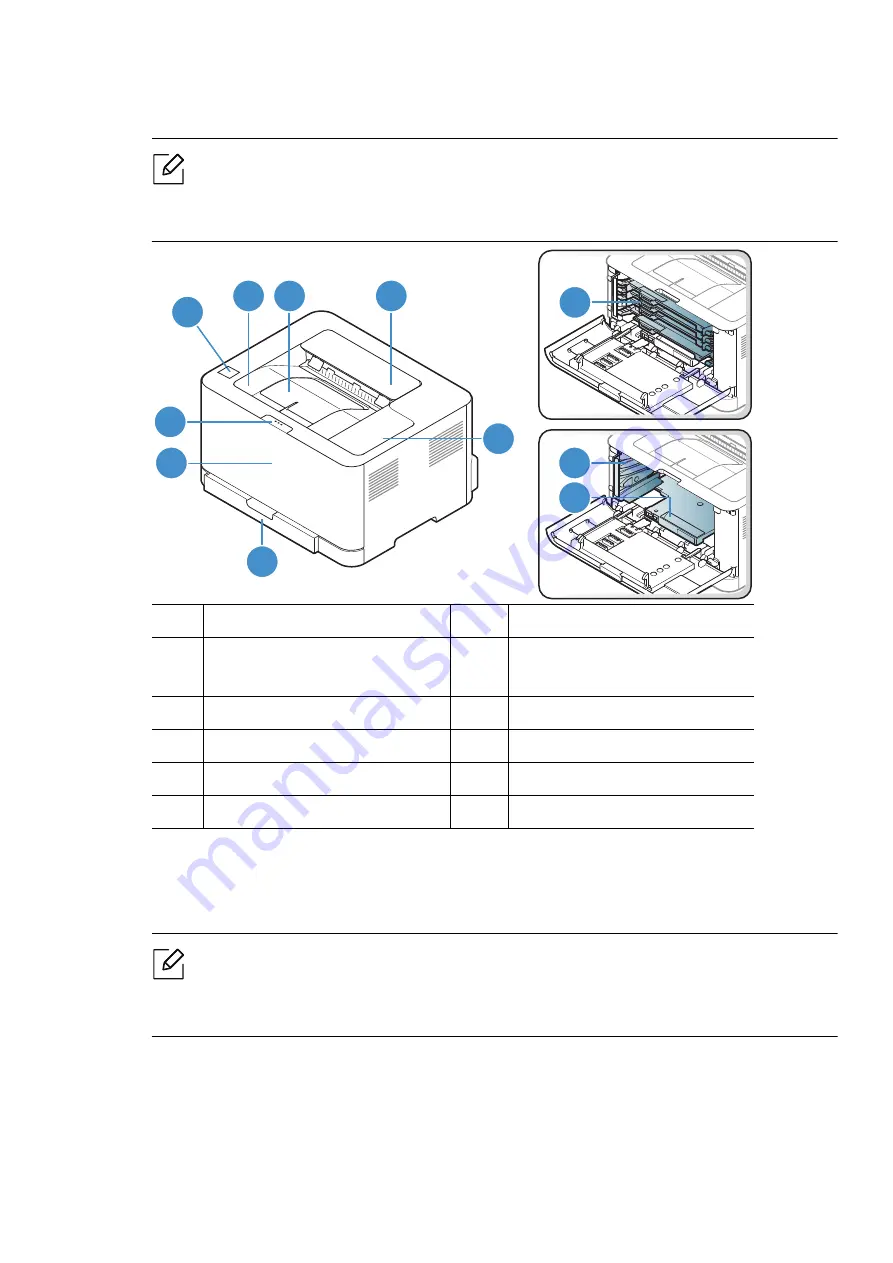 Samsung Xpress C51 Series User Manual Download Page 19