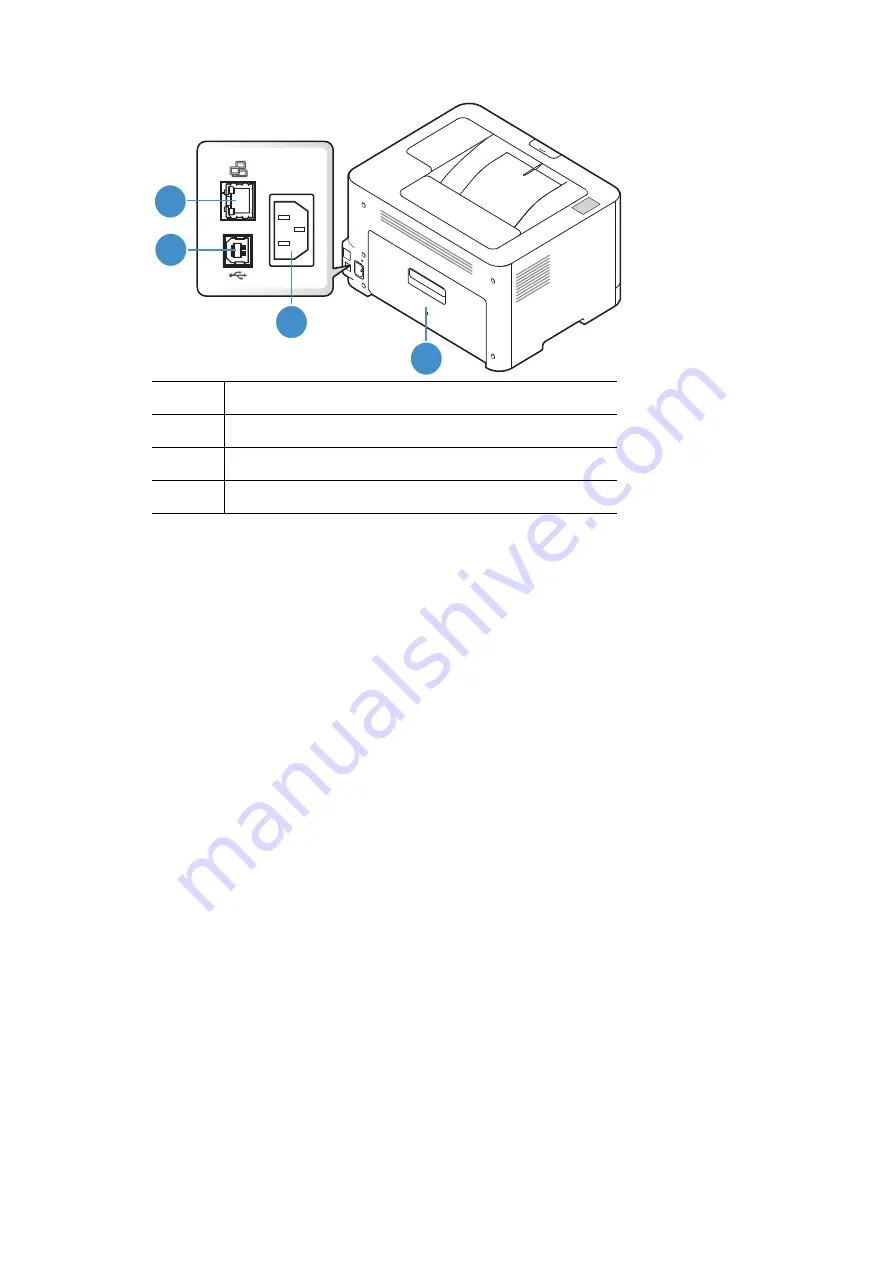 Samsung Xpress C51 Series User Manual Download Page 20