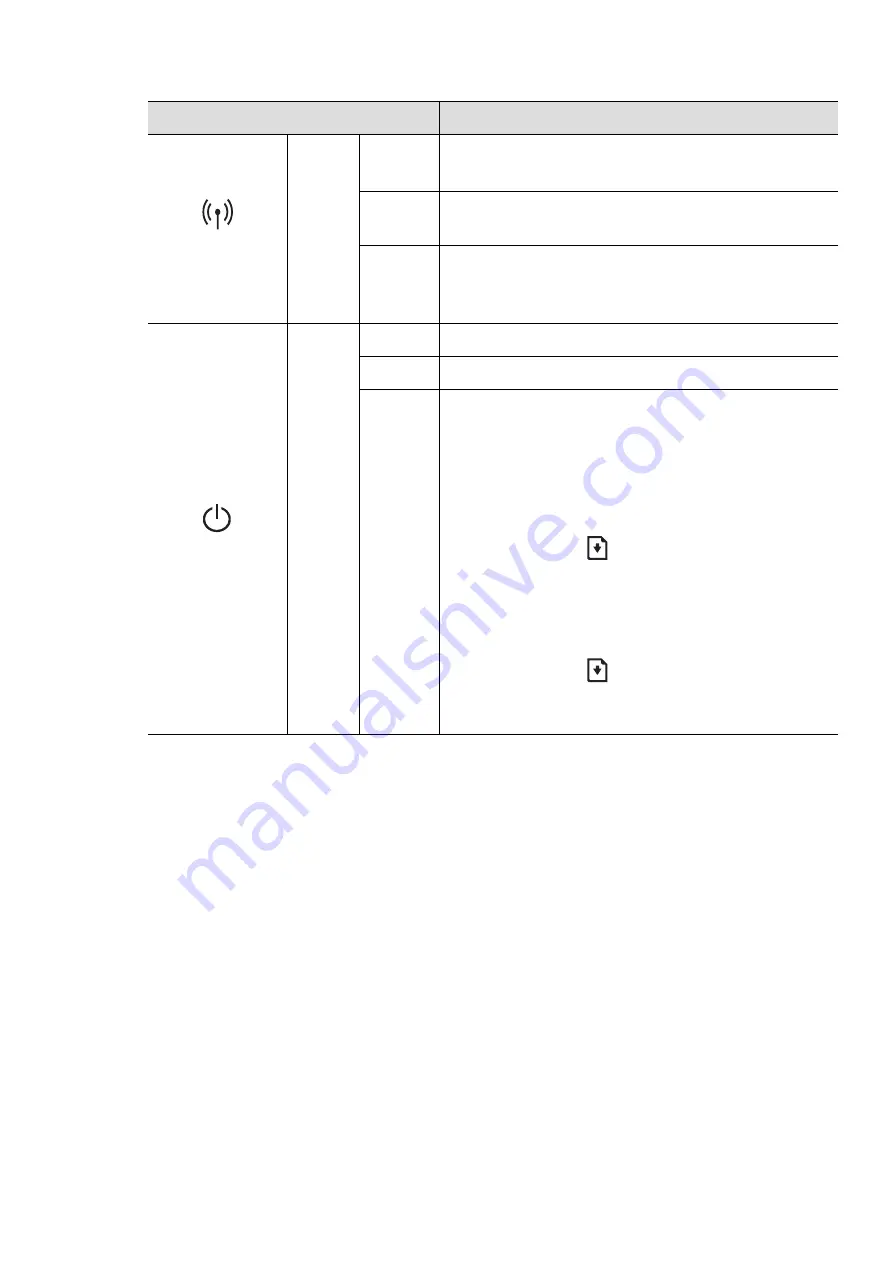 Samsung Xpress C51 Series User Manual Download Page 96