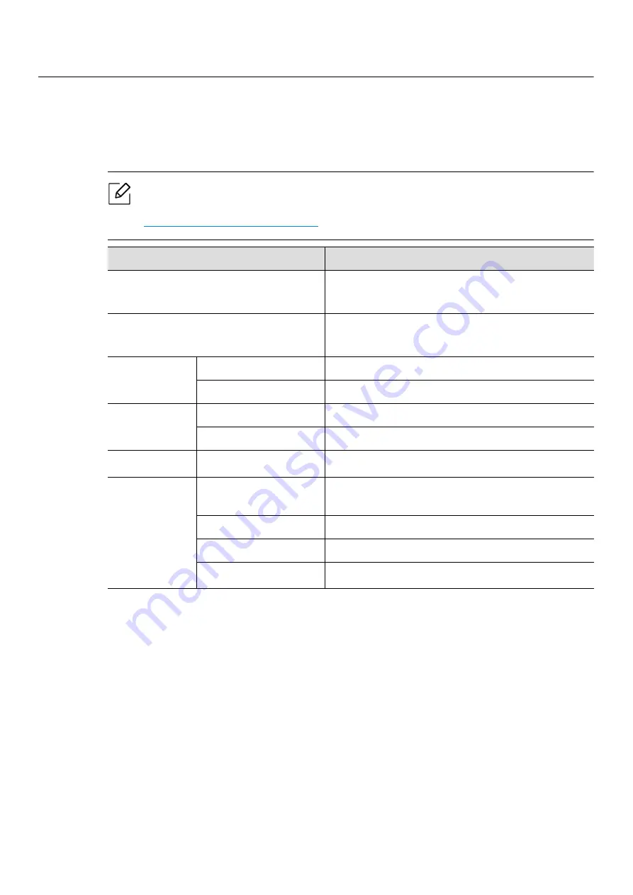 Samsung Xpress C51 Series User Manual Download Page 113