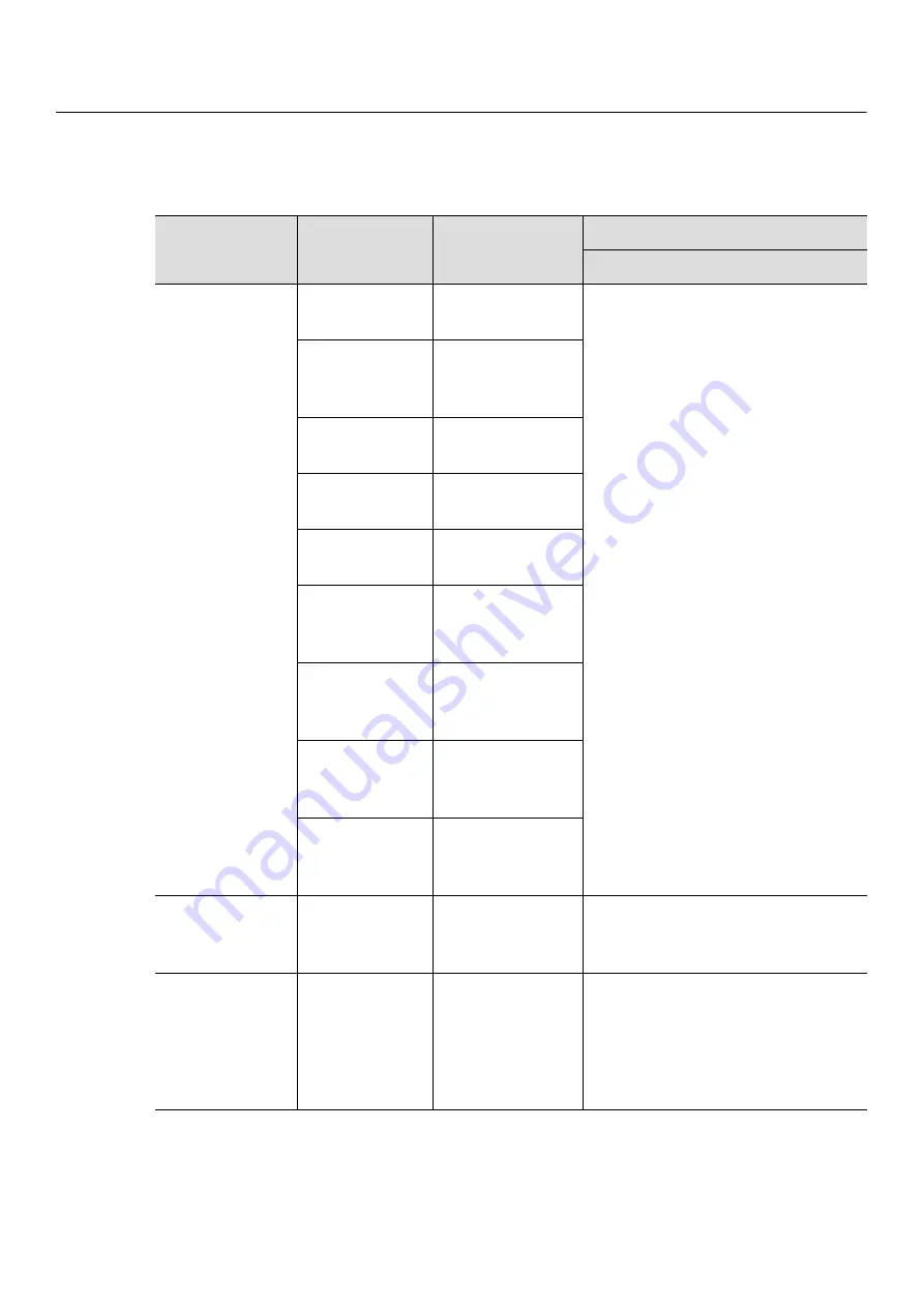 Samsung Xpress C51 Series User Manual Download Page 114