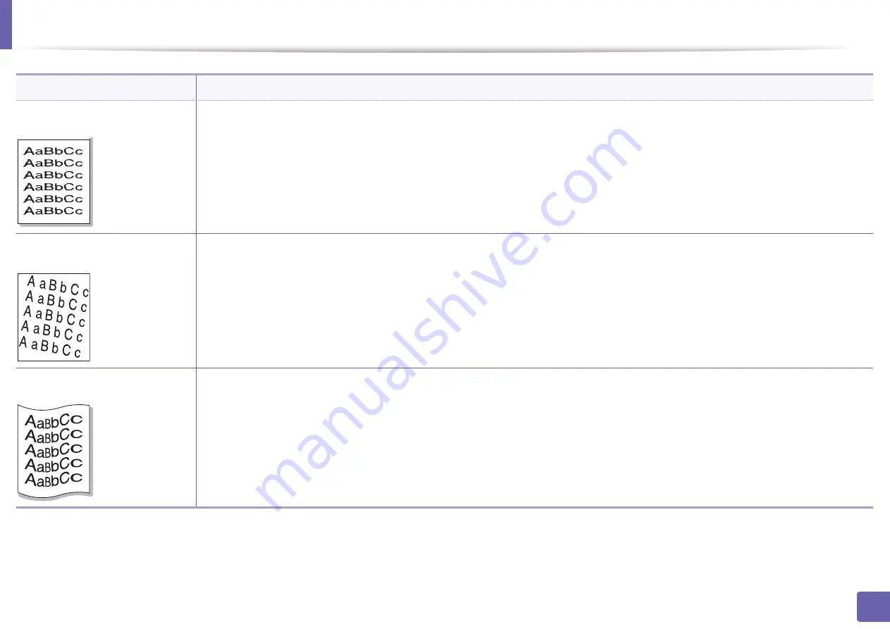 Samsung Xpress CLP-365W/XAA Скачать руководство пользователя страница 178