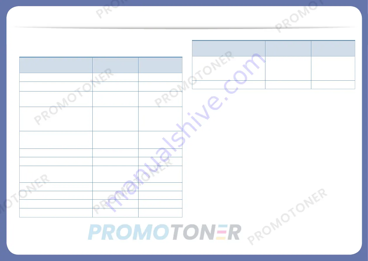 Samsung Xpress CLP-41 series User Manual Download Page 8