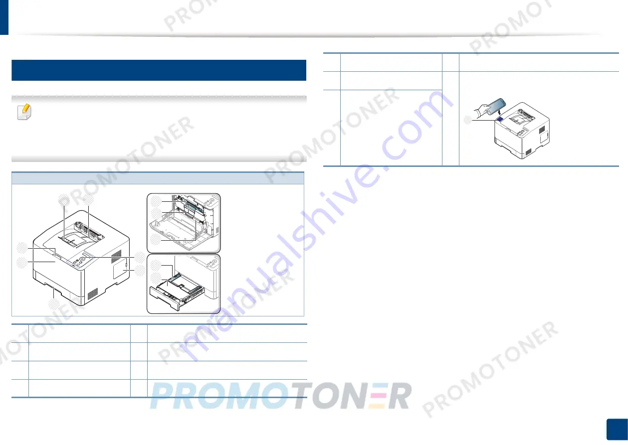 Samsung Xpress CLP-41 series Скачать руководство пользователя страница 17